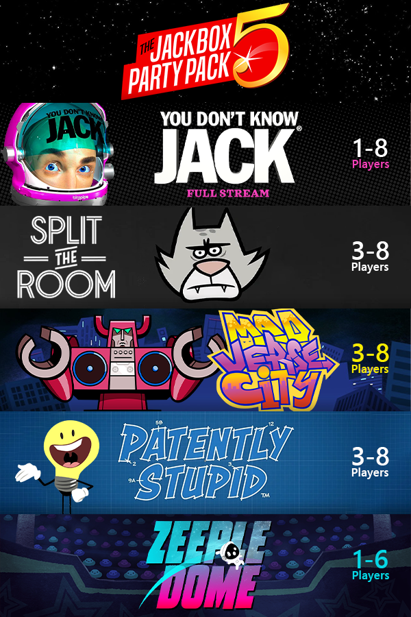 Buy The Jackbox Party Pack 5 Cheap - Bolrix Games